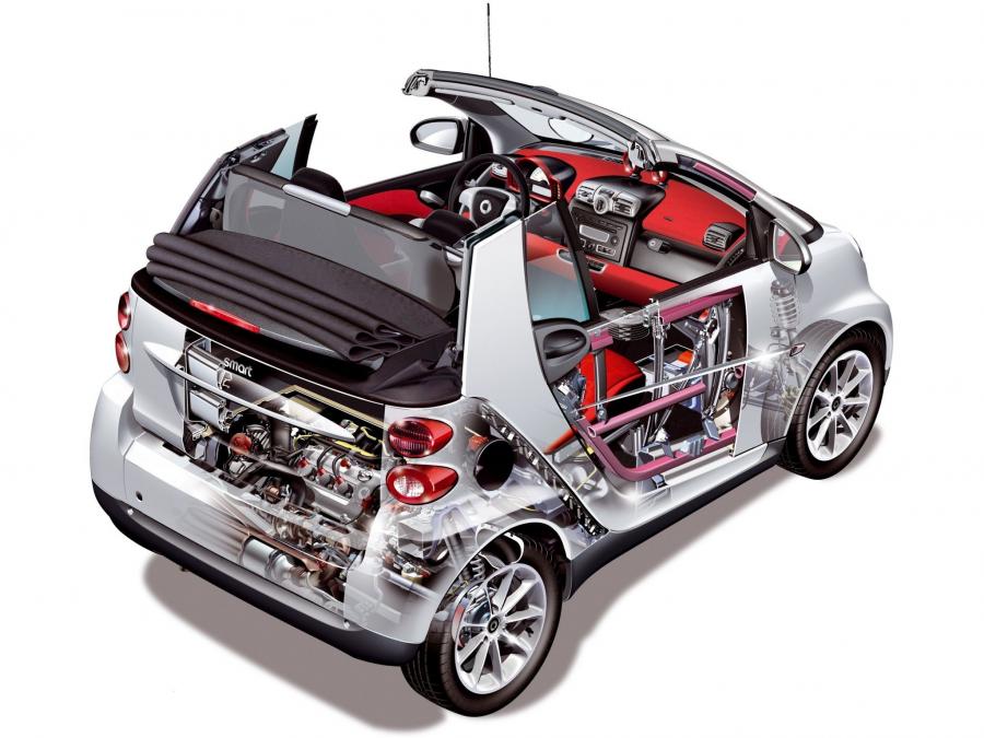 Схема Smart ForTwo Passion Cabrio (A451) 2007 года  (фото 77 из 79)